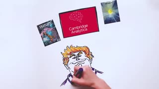 НаучПок Откуда реклама знает, что нам предложить — Научпок.mp4